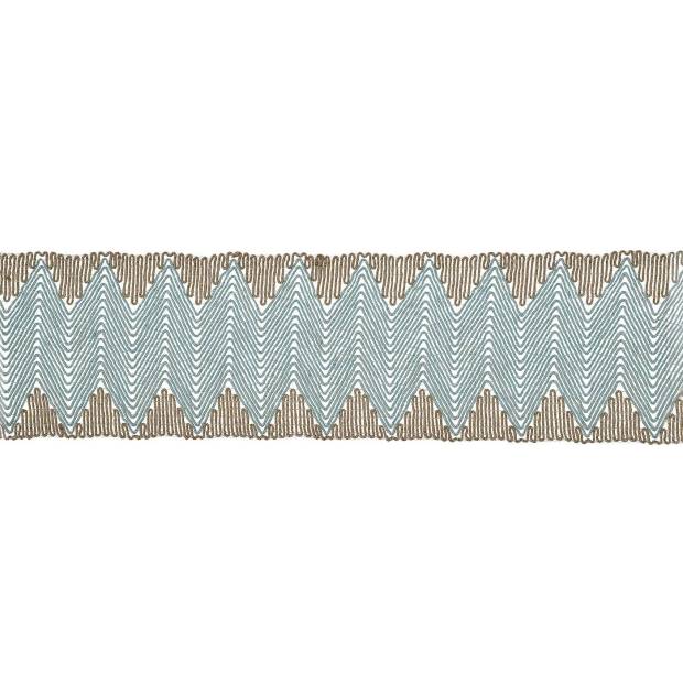 Galon braids & tapes 2 Mexico