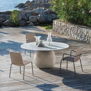 Table Ronde Inout